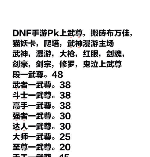 《武易》游戏道士PK指南（掌握PK技巧）-第2张图片-百团游戏