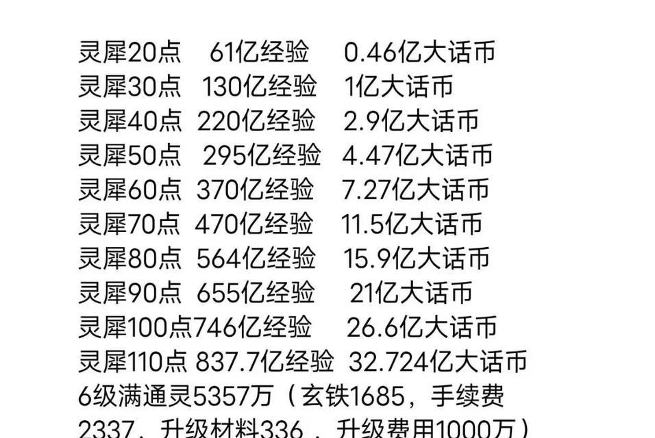 大话西游守护的灵犀获取方法是什么？获得后有何作用？-第1张图片-百团游戏