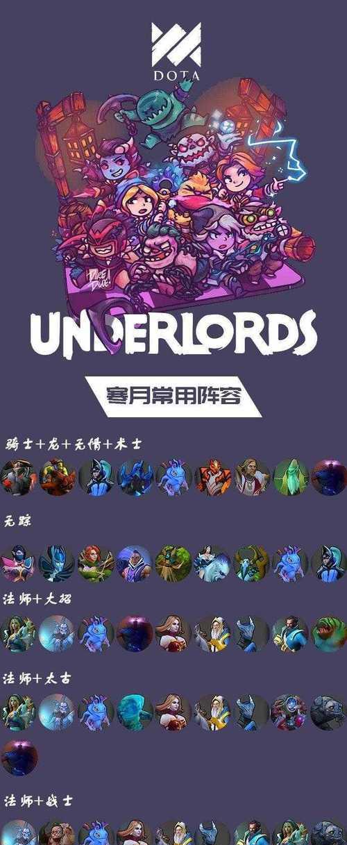 刀塔传奇后期必备英雄攻略（打造无敌阵容）-第1张图片-百团游戏