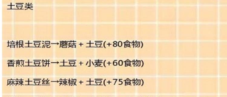 探秘创造与魔法五谷杂粮饭（以游戏为主的美食探险之旅）-第1张图片-百团游戏