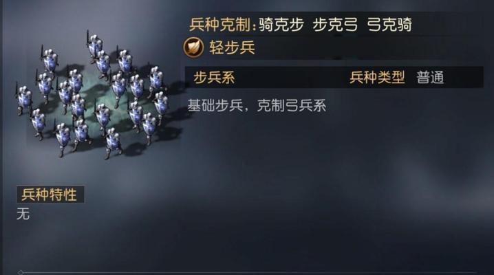 如何快速发展以征服与霸业前期（游戏内策略和技巧）-第1张图片-百团游戏