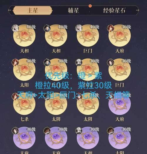 大话西游地宫点亮技巧有哪些？-第3张图片-百团游戏