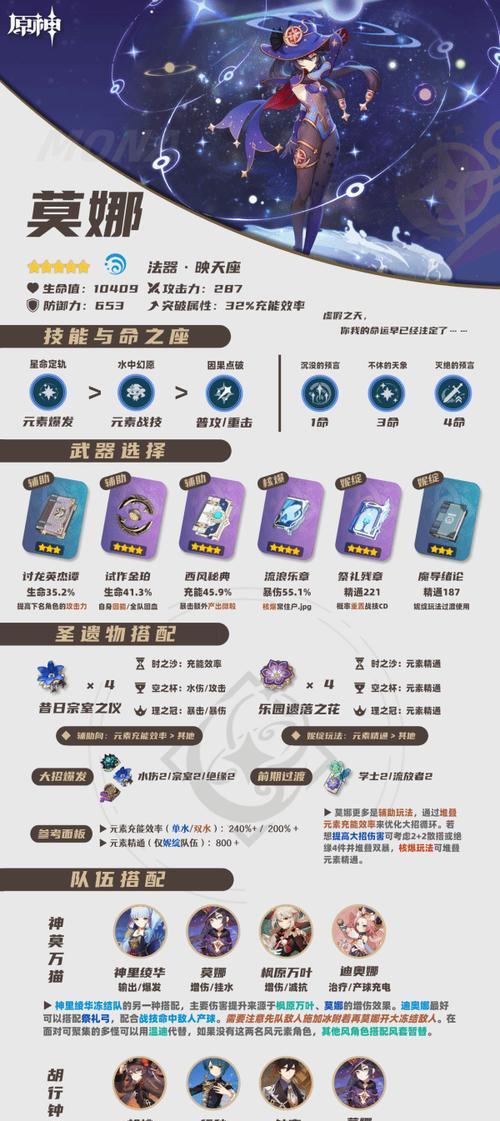 《原神》莫甘娜体系攻略（掌握莫甘娜的元素控制）-第3张图片-百团游戏