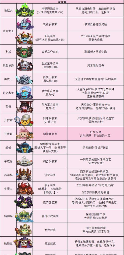普吉冈布奥（解锁谜题）-第1张图片-百团游戏