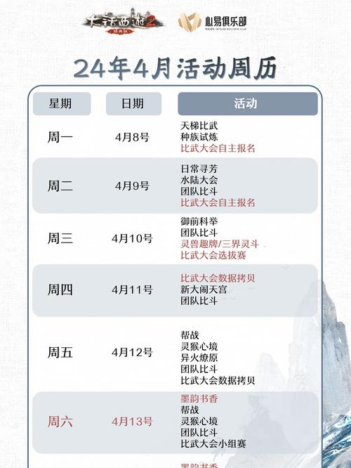 大话西游更换服务器的步骤是什么？换服后数据会保留吗？-第2张图片-百团游戏