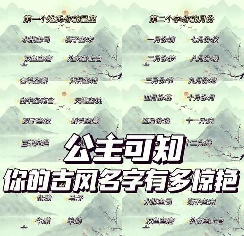 寻仙游戏中如何修改昵称？妙音昵称更改步骤是什么？-第2张图片-百团游戏