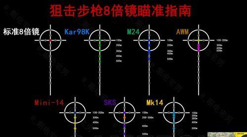 绝地求生瞄准驱动安装步骤是什么？-第2张图片-百团游戏