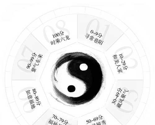 大话西游手游反震克制方法有哪些？-第3张图片-百团游戏