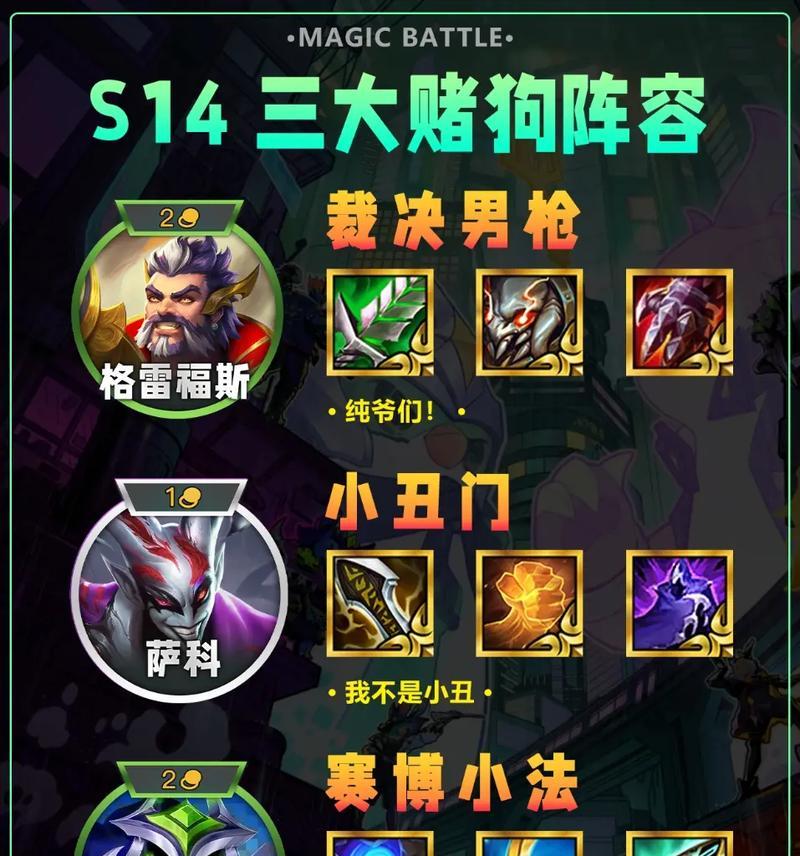 云顶之弈115版本最新赌狗阵容大揭秘（详解最强阵容构成）-第3张图片-百团游戏