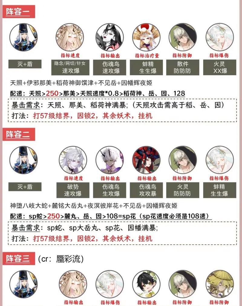 阴阳师突破57级的技巧是什么？-第3张图片-百团游戏