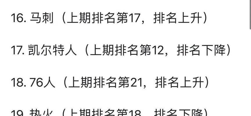 排行榜更新频率是多少？如何根据排行榜调整阵容？-第1张图片-百团游戏