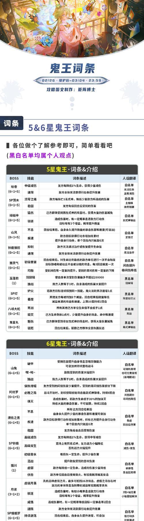 阴阳师器灵组队的玩法是什么？组队有哪些好处？-第2张图片-百团游戏