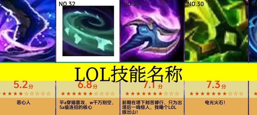 如何赞美英雄联盟玩家的技能？有哪些合适的词汇？-第2张图片-百团游戏