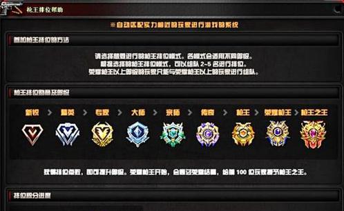 穿越火线单挑王幻技巧是什么？-第3张图片-百团游戏