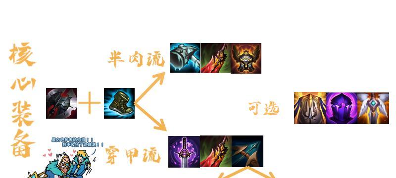 萃取在英雄联盟中如何触发？触发条件是什么？-第1张图片-百团游戏