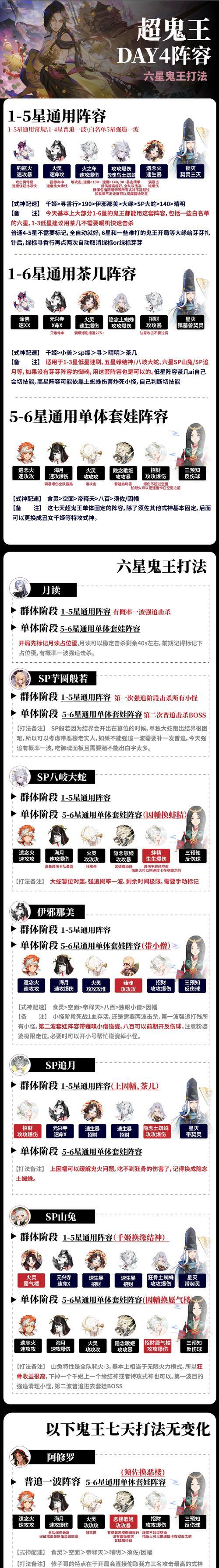 阴阳师白猫御魂打法技巧是什么？-第1张图片-百团游戏