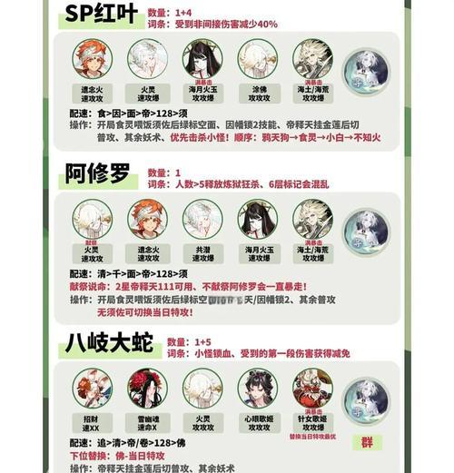 如何打败初翎山风超鬼王（以阴阳师SP为例）-第1张图片-百团游戏