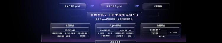 百度沈抖：智能经济时代，呼唤智能优先的AI云-第3张图片-百团游戏