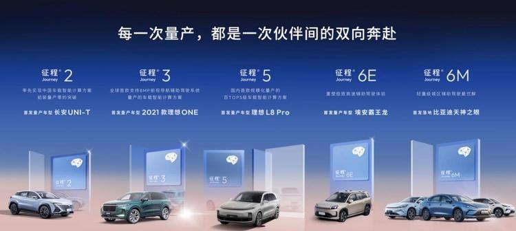 征程芯片量产突破1000万，地平线成首个千万级智驾科技玩家-第5张图片-百团游戏