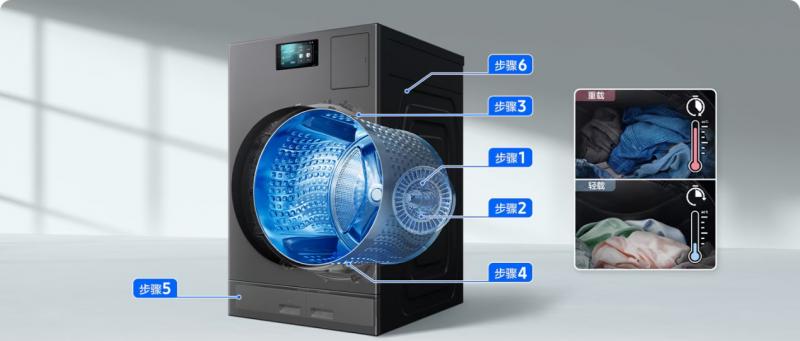 当硬核科技邂逅浪漫七夕 三星 AI 神系列产品以 AI 之力带来长久陪伴-第5张图片-百团游戏