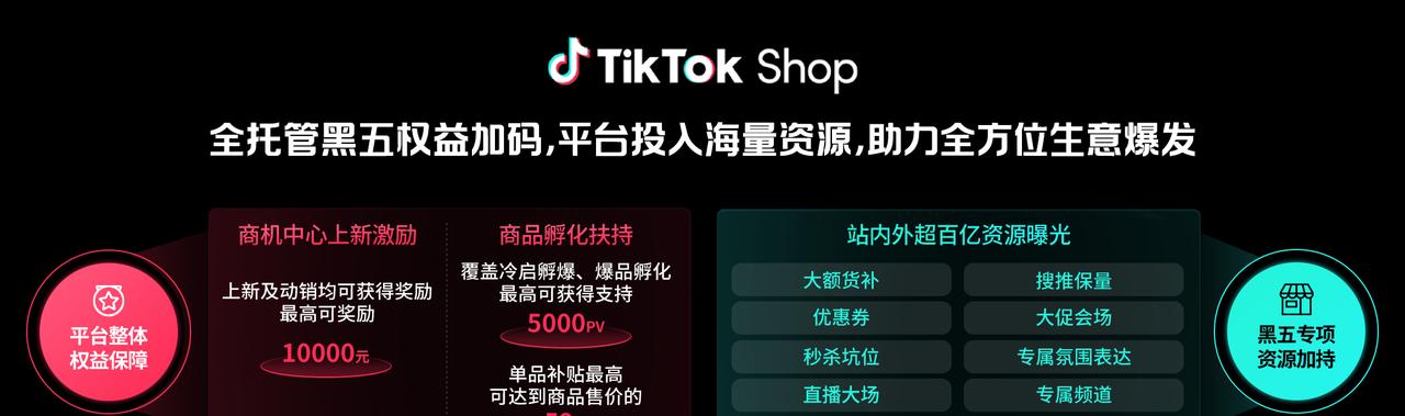 TikTok Shop 全托管商家大会透露：黑五三大玩法升级，五步备战赢全球-第7张图片-百团游戏