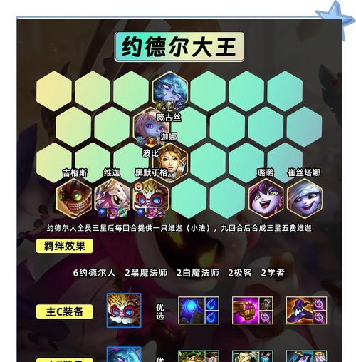 联盟邀约魔兽的玩法是什么？-第3张图片-百团游戏