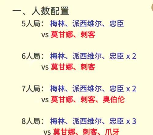 联盟邀约魔兽的玩法是什么？-第1张图片-百团游戏