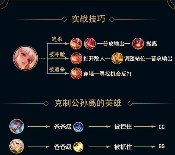 公孙离的使用技巧和攻略是什么？-第1张图片-百团游戏