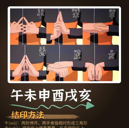 《火影忍者》忍术学习方法是什么？如何快速掌握新忍术？-第2张图片-百团游戏