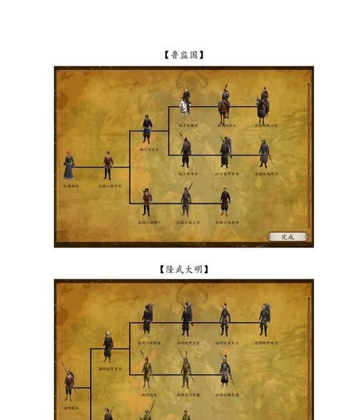 《骑士精神2新手兵种选择指南》(打造强大的战斗阵容)-第3张图片-百团游戏 《骑士精神2新手兵种选择指南》(打造强大的战斗阵容)-第3张图片-百团游戏