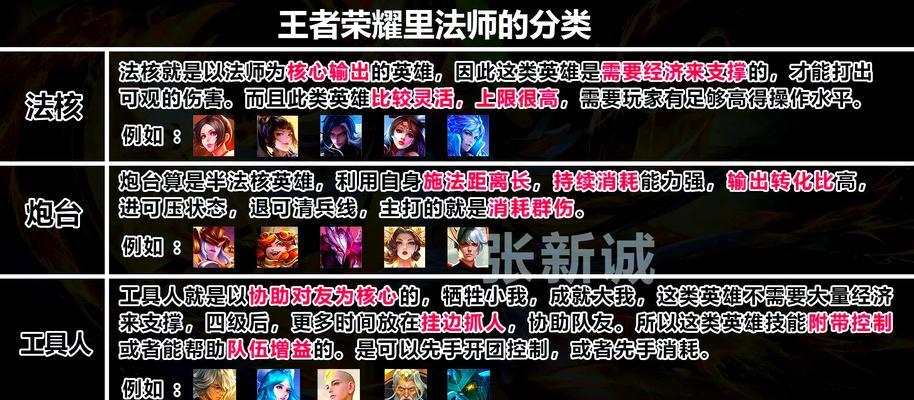 王者荣耀交流技巧有哪些？如何在游戏中有效沟通？-第1张图片-百团游戏