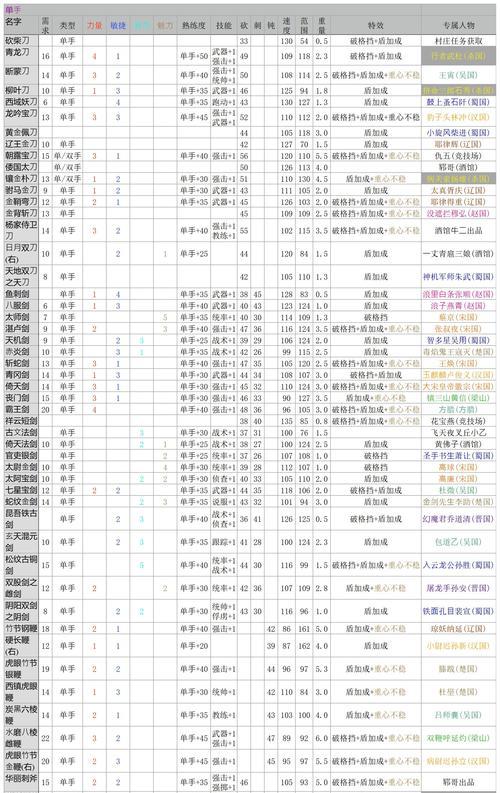 《探秘以骑马与砍杀作弊码的神奇世界》(解锁无限可能)-第3张图片-百团游戏 《探秘以骑马与砍杀作弊码的神奇世界》(解锁无限可能)-第3张图片-百团游戏