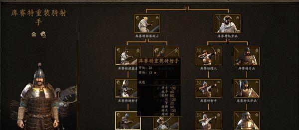 《以骑马与砍杀2帝国势力历史特性解析》（游戏中的历史重现与策略决策）-第3张图片-百团游戏
