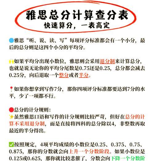 分路表现的计算方式是什么？如何提高分路表现？-第1张图片-百团游戏