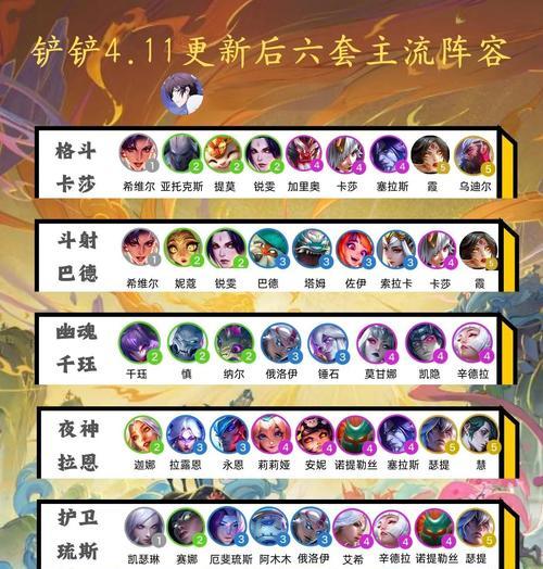 武娘外传游戏攻略（掌握关键阵容搭配）-第3张图片-百团游戏