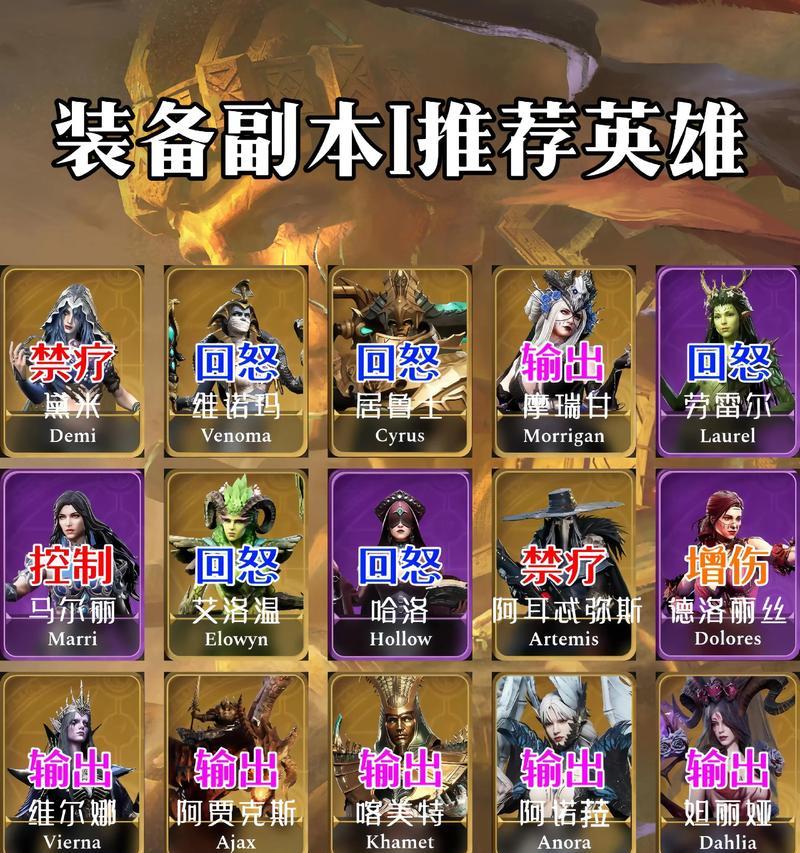 《守望先锋辅助英雄技巧大揭秘》（掌握支援型英雄的关键技巧）-第3张图片-百团游戏