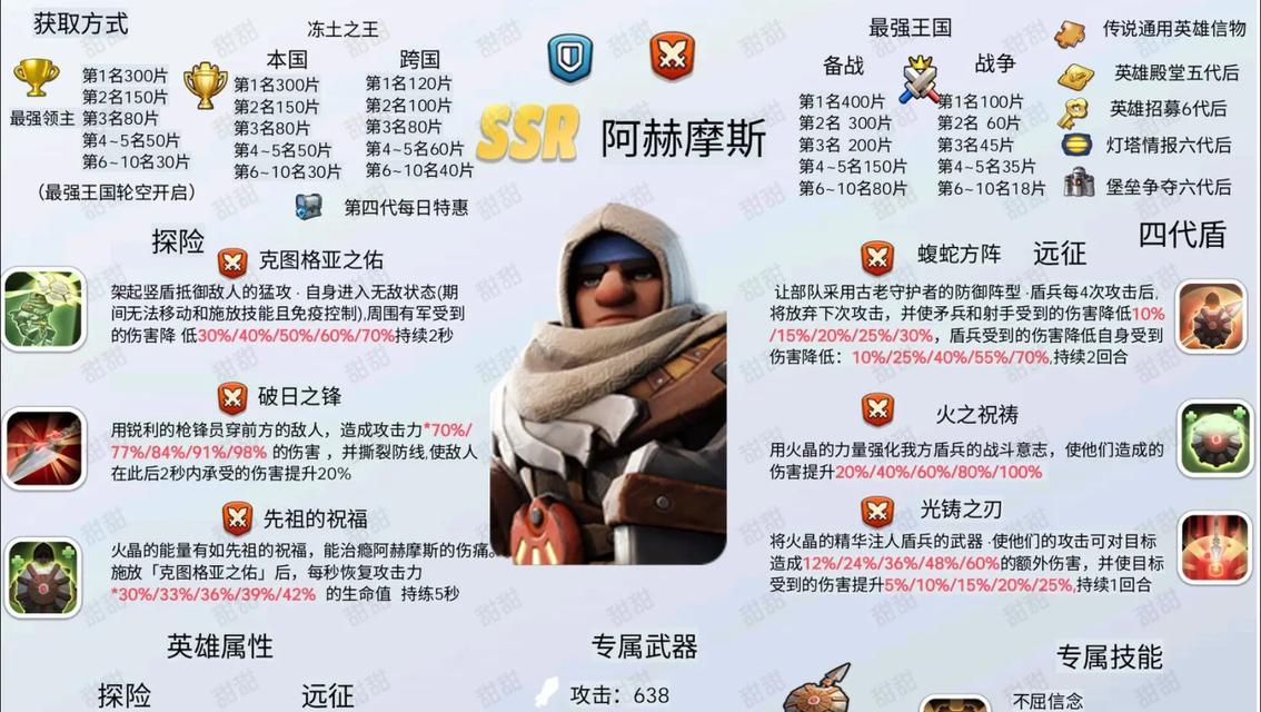 守望先锋英雄攻略（了解守望先锋中冷热门英雄的优缺点）-第3张图片-百团游戏