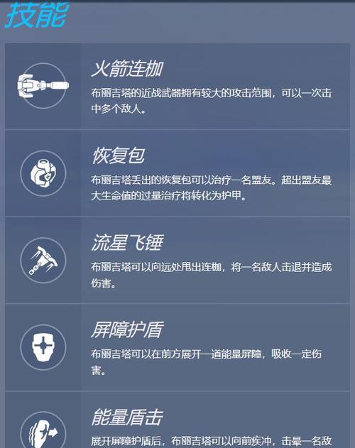 《守望先锋中支援英雄连招技巧——以游戏为主的连招秘籍》(掌握关键连招步骤)-第2张图片-百团游戏 《守望先锋中支援英雄连招技巧——以游戏为主的连招秘籍》(掌握关键连招步骤)-第2张图片-百团游戏